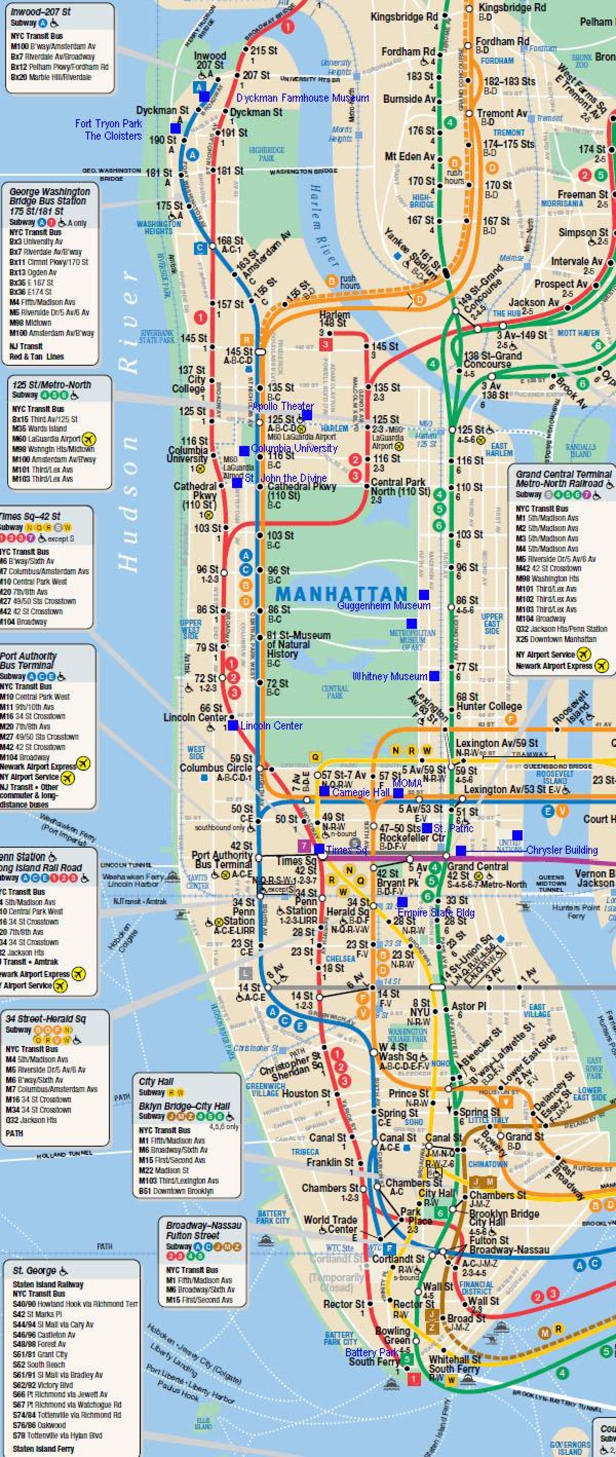 Manhattan carte ferroviaire